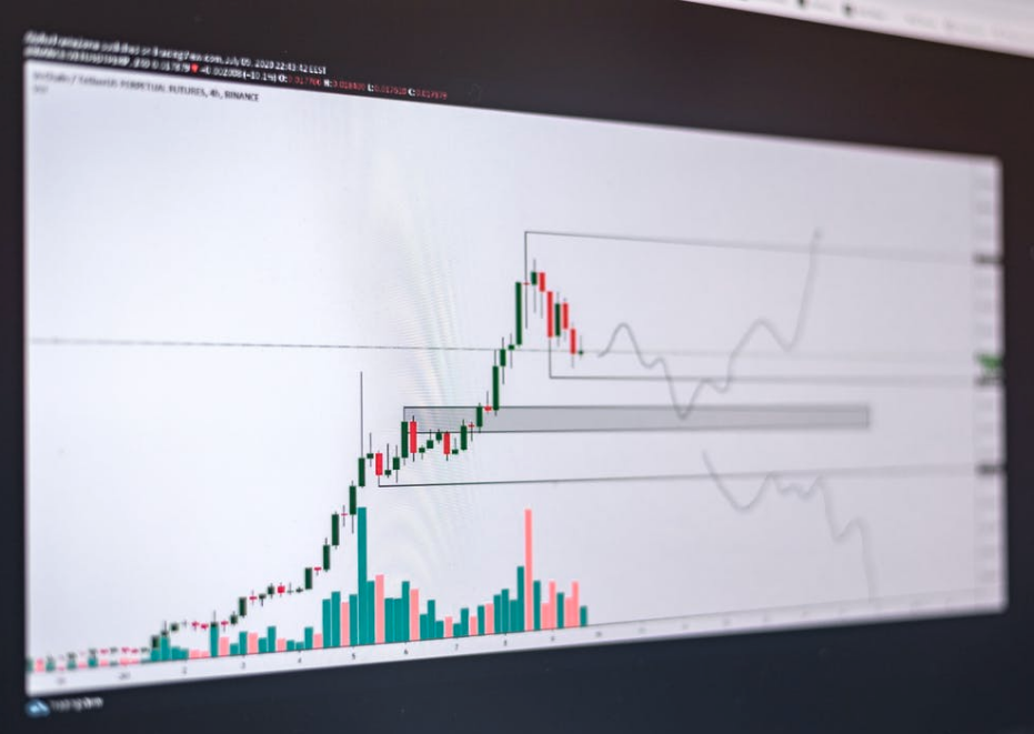 bitcoin exchange spread